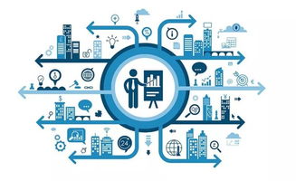 數(shù)字政府建設(shè)邁入快車(chē)道 以“一網(wǎng)通辦”為引擎，數(shù)據(jù)處理服務(wù)賦能加速度