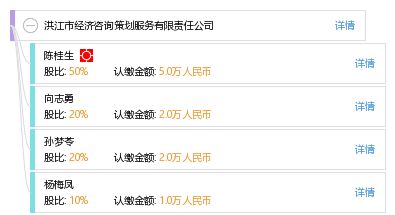 洪江市經(jīng)濟咨詢策劃服務有限責任公司 打造專業(yè)文化經(jīng)紀服務，助推區(qū)域文化產(chǎn)業(yè)發(fā)展